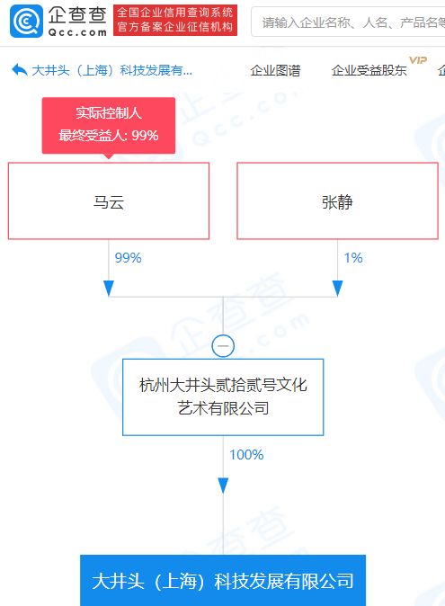 馬云控股企業(yè)再布局，1.5億注冊(cè)資本科技發(fā)展公司正式成立